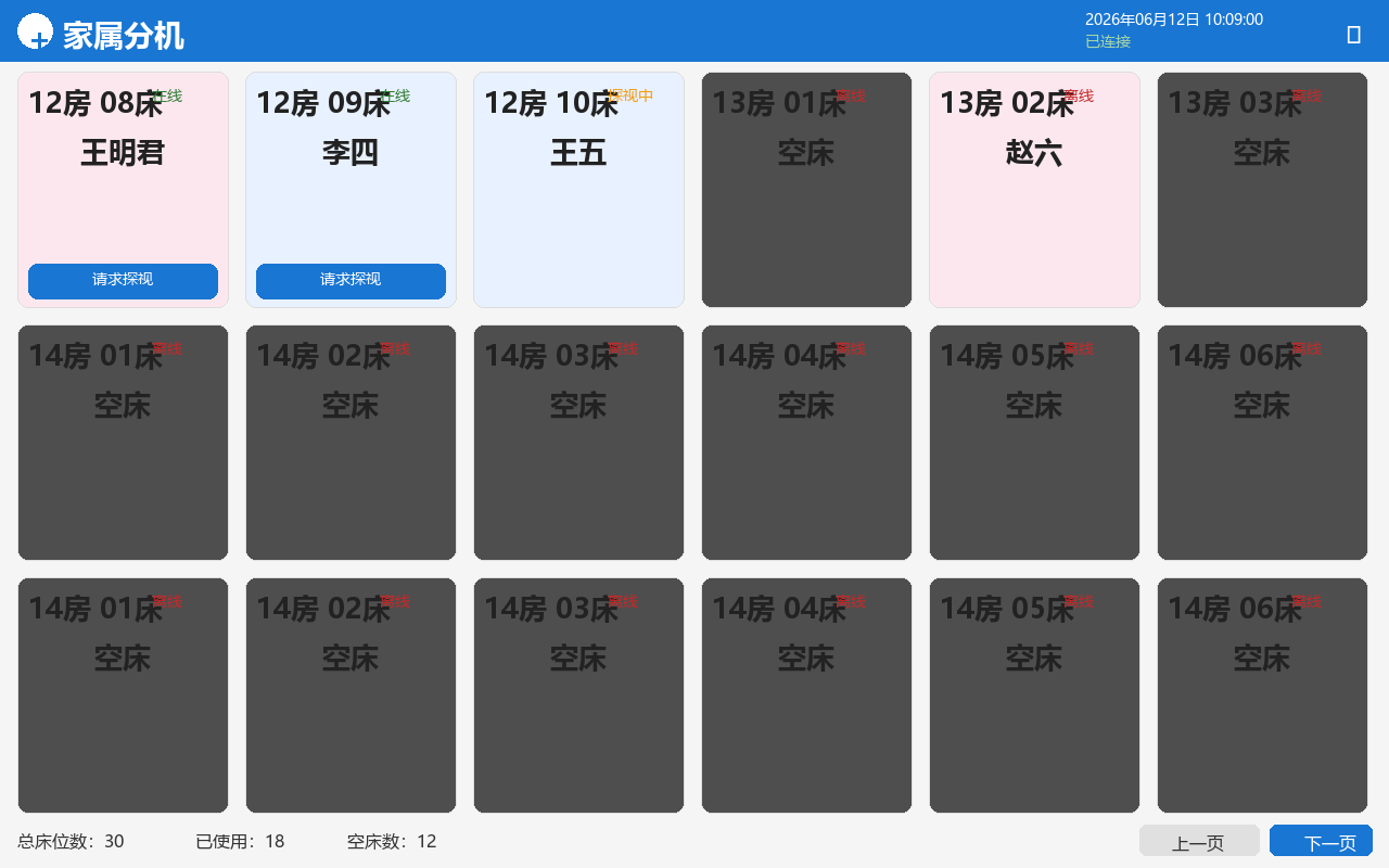 家属探视端主页界面